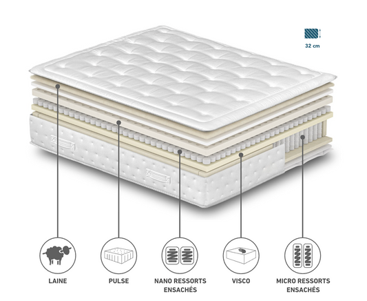 Matelas Grand Hiboo